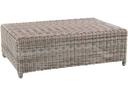 Sag Harbor 45-Inch x 32-Inch Wicker Rectangular Coffee Table