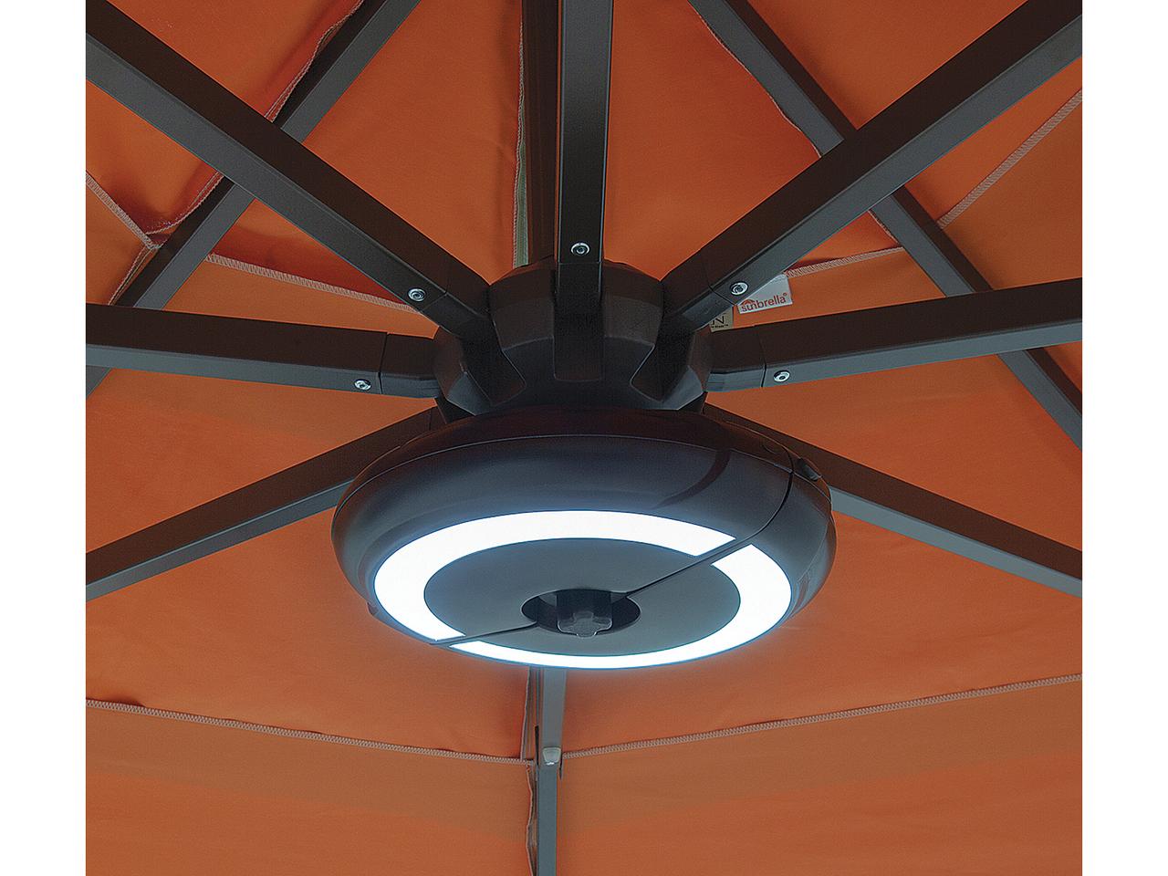 bluetooth patio umbrella Light with Speaker This patio umbrella is suitable for gardens Bluu Bluetooth Umbrella Light