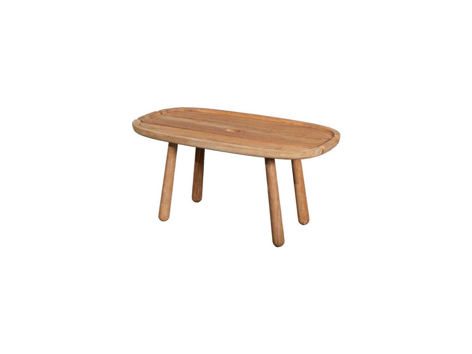 Cane Line Royal Rectangular Wood Teak Coffee Table