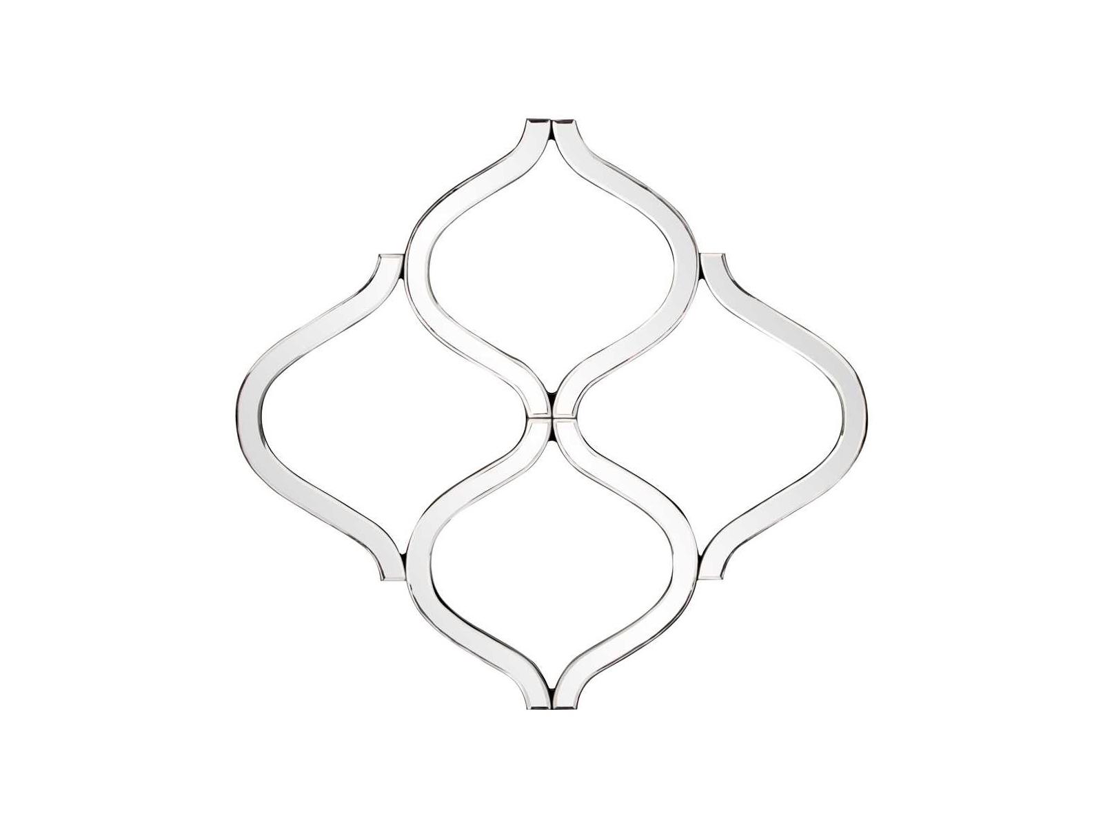 Howard Elliott Lattice Abstract Wall Mirror