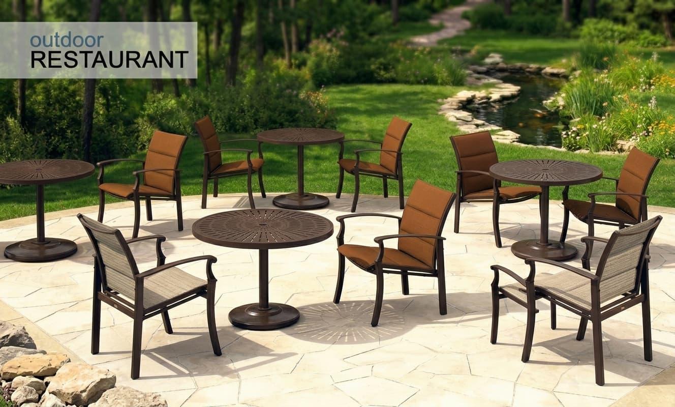 Contact Restaurant