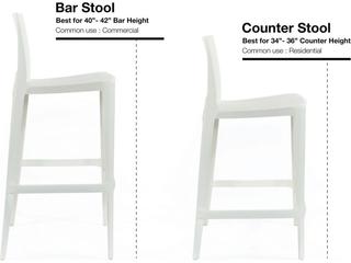 Heller Outdoor Bellini Light Grey Polypropylene Bar Stool - Pack of 2