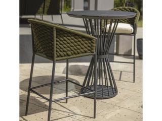 Lloyd Flanders Escape Aluminum Bar Set