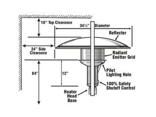Sunglo Steel Hanging Natural Gas Outdoor Heater