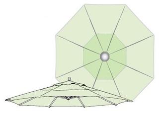 Shade Type: Single Wind Vent