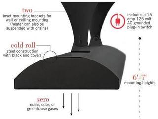 Infratech 33'' 1500 Watt 120 Volt Garage Outdoor Patio Heater - Black Powdercoat Cold Rolled Steel