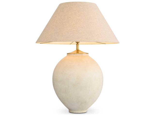 Table Lamp Moon Jar The Met Collection