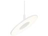 Option CIRWHT