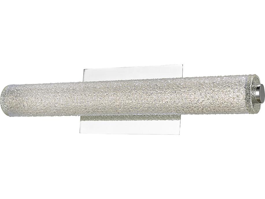 Radius