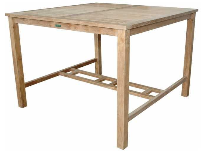 Tables