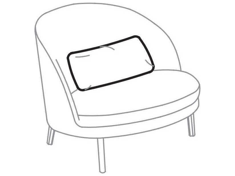 Pillows & Throws