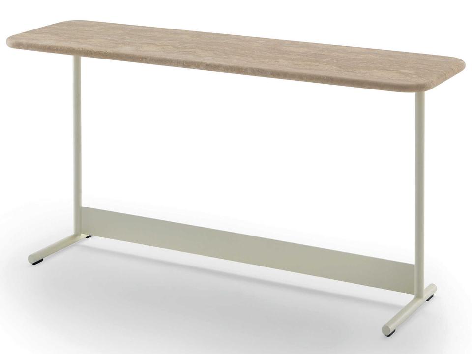 Console Tables