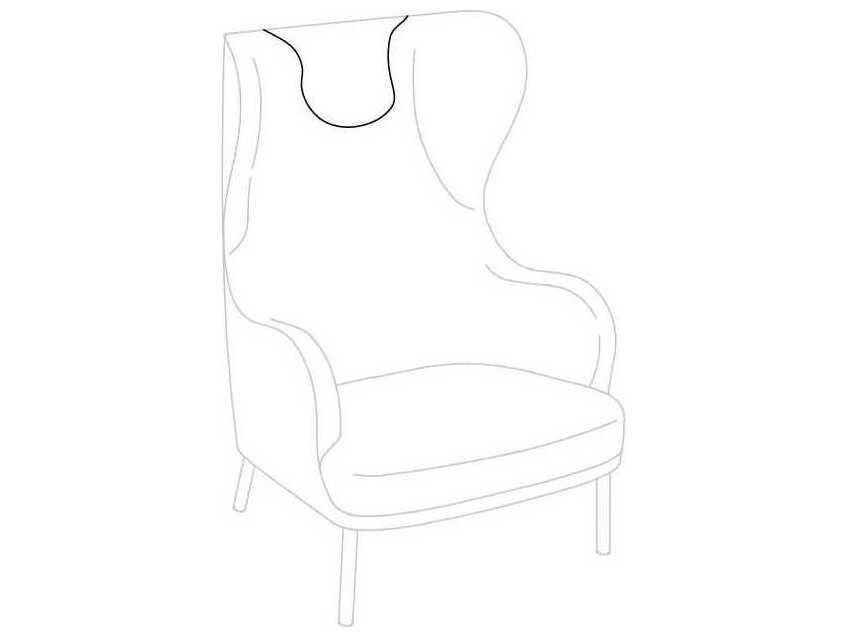 Brigitte Headrest