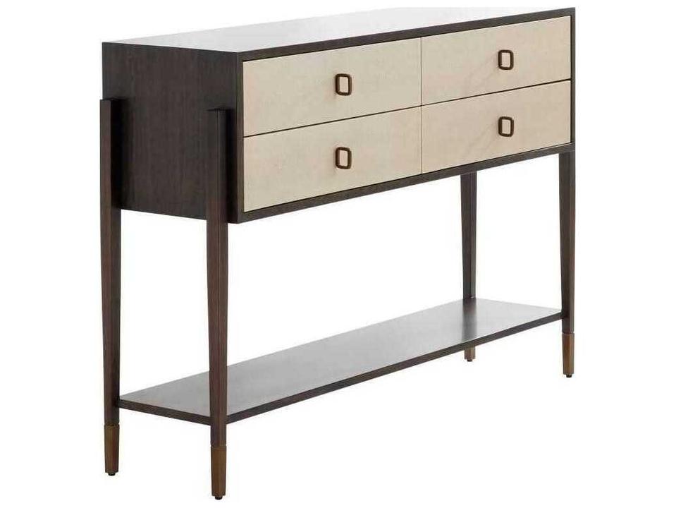 Console Tables