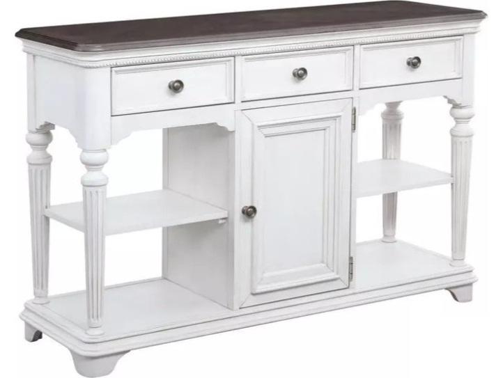 Console Tables