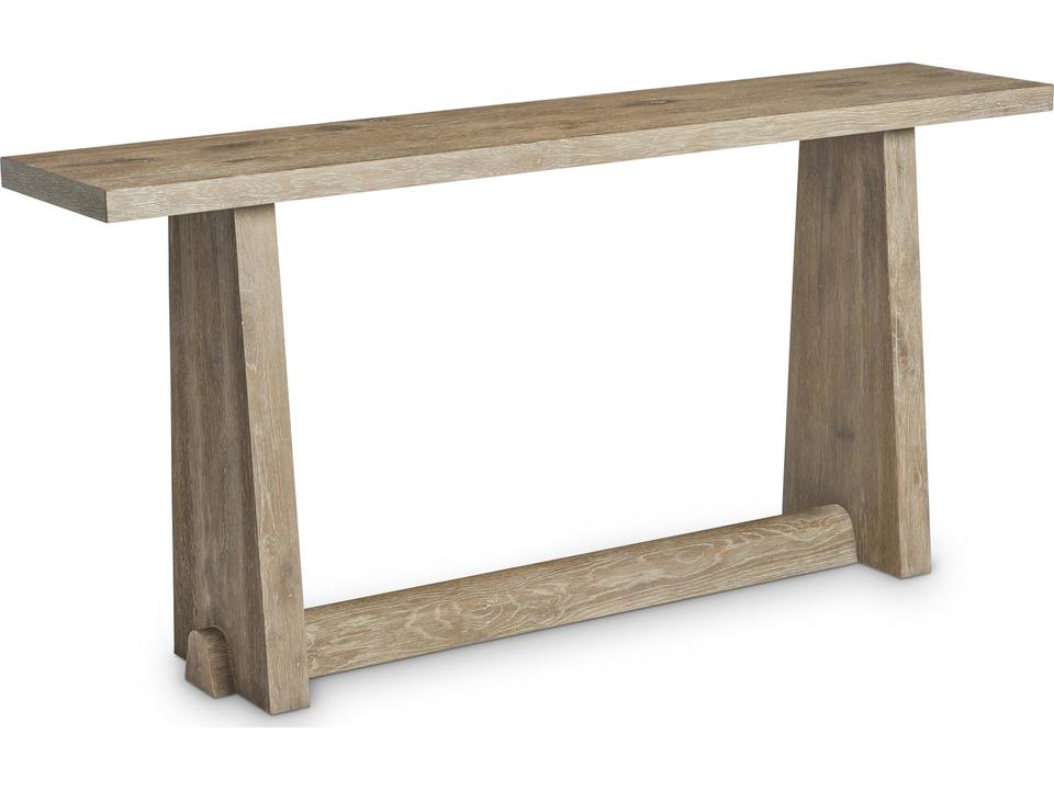 Console Tables