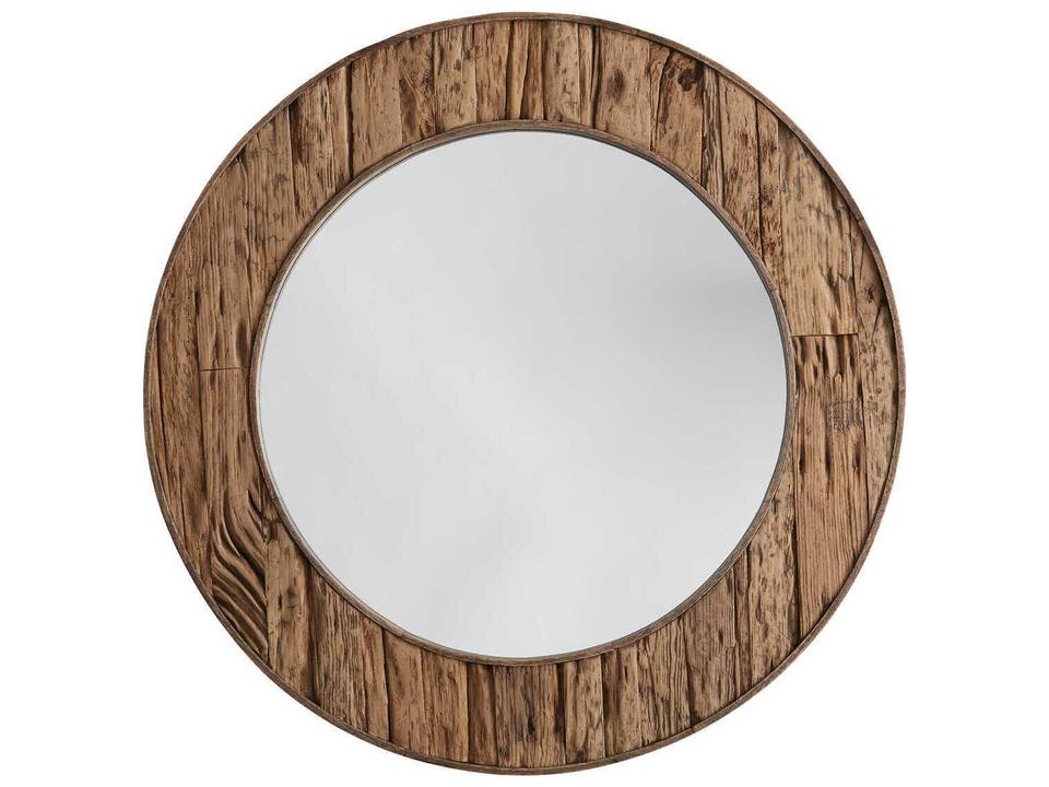 Mirrors
