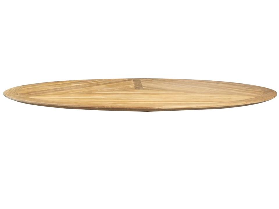 Cane Line Round Teak Table Top 47 Inch