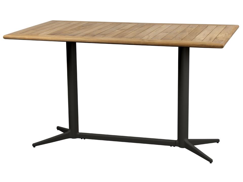 Cane-line Outdoor 51 Inch x 30 Inch Teak Rectangular Dining Table Top