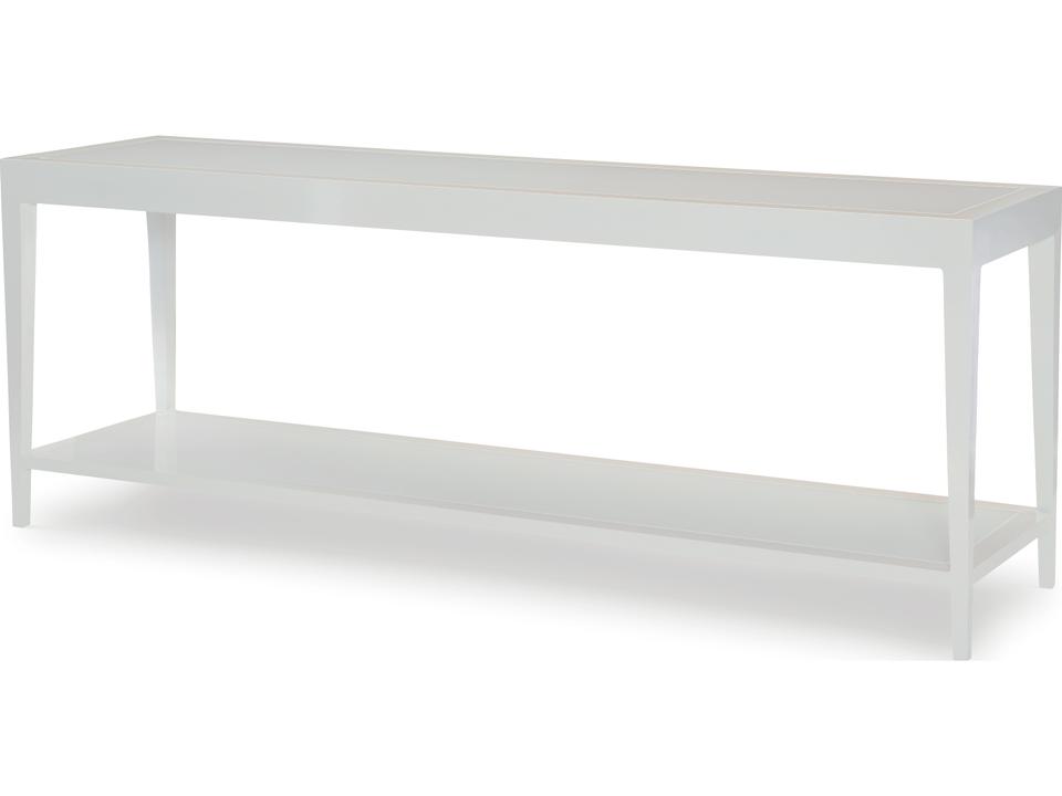 Console Tables