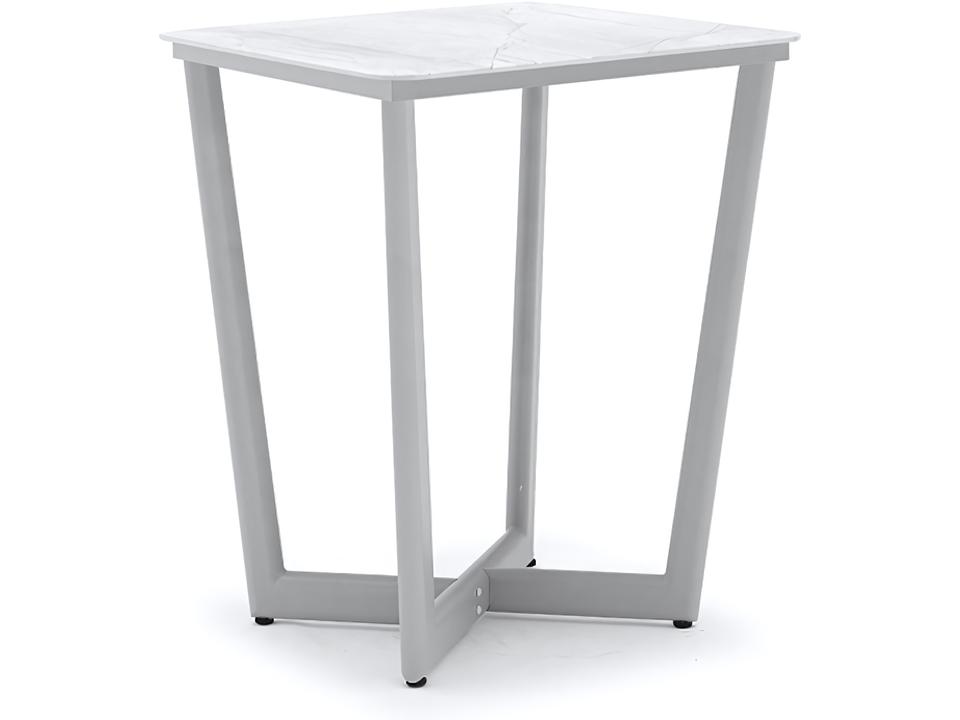Counter Tables