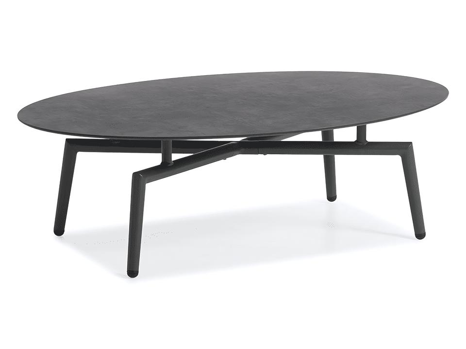 Coffee Tables