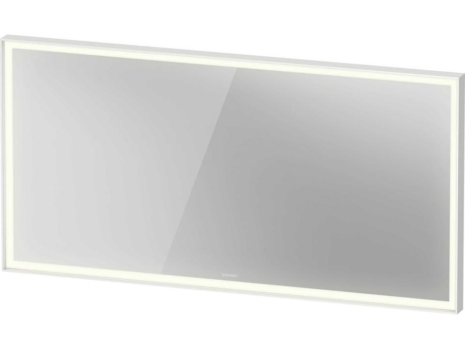 Mirrors