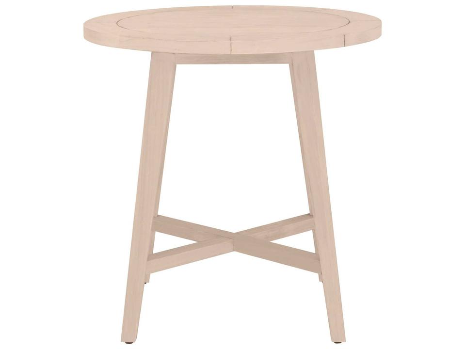 Counter Tables