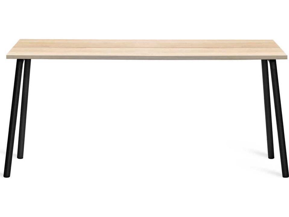 Console Tables