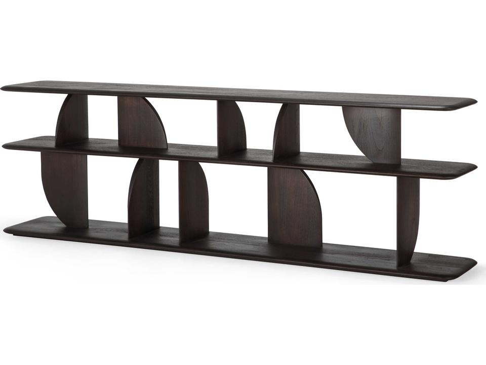 Console Tables
