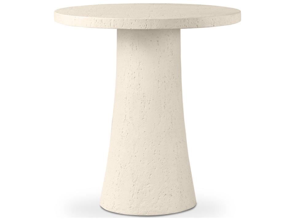 Counter Tables