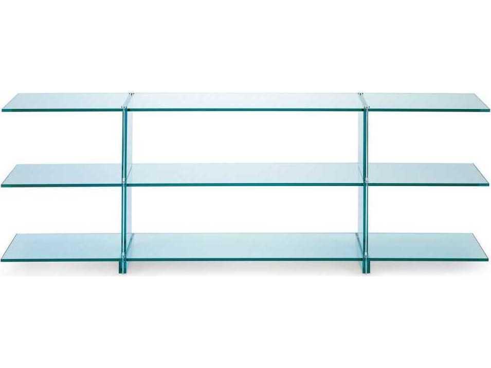 Console Tables
