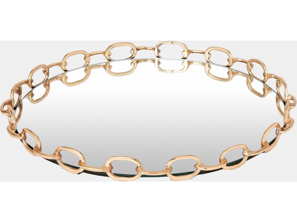 Linked Mirrored