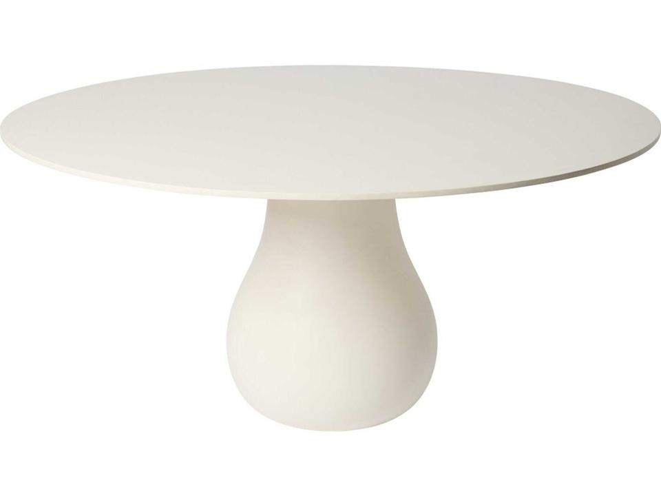 Dining Tables