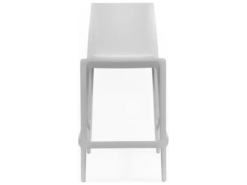 Counter Stools