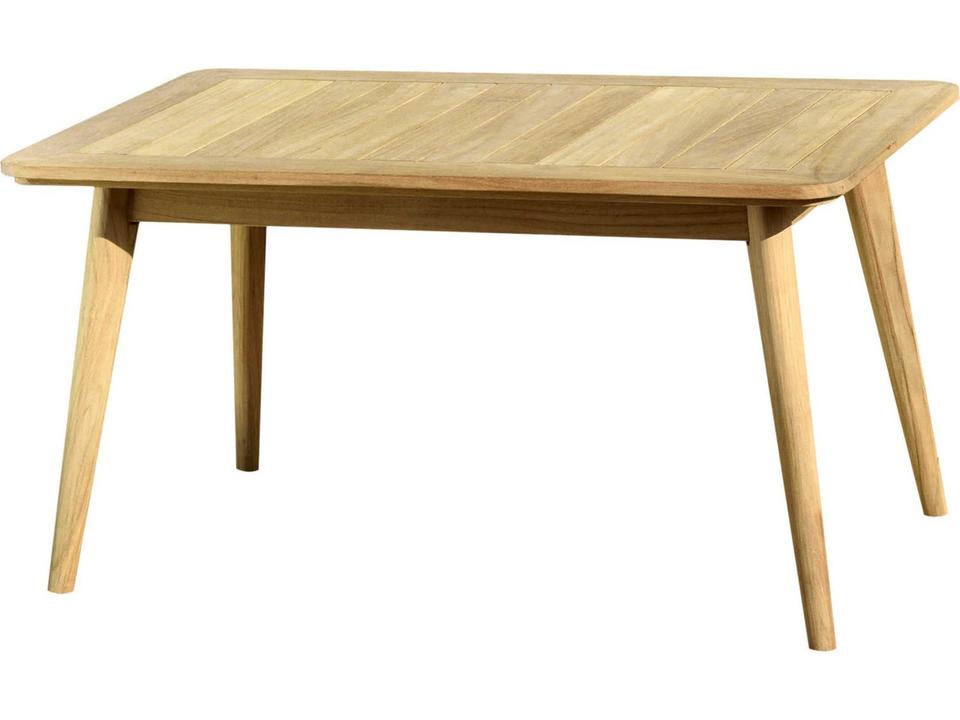Coffee Tables