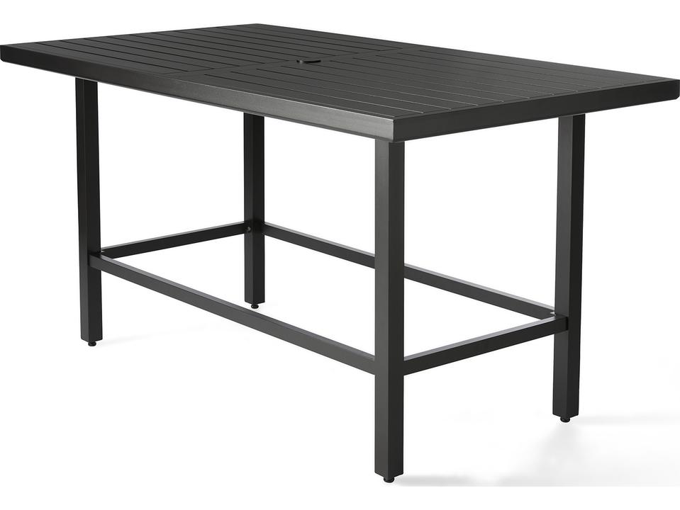 Counter Tables