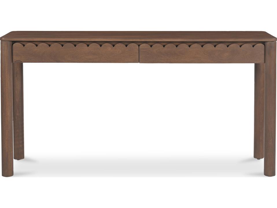 Console Tables