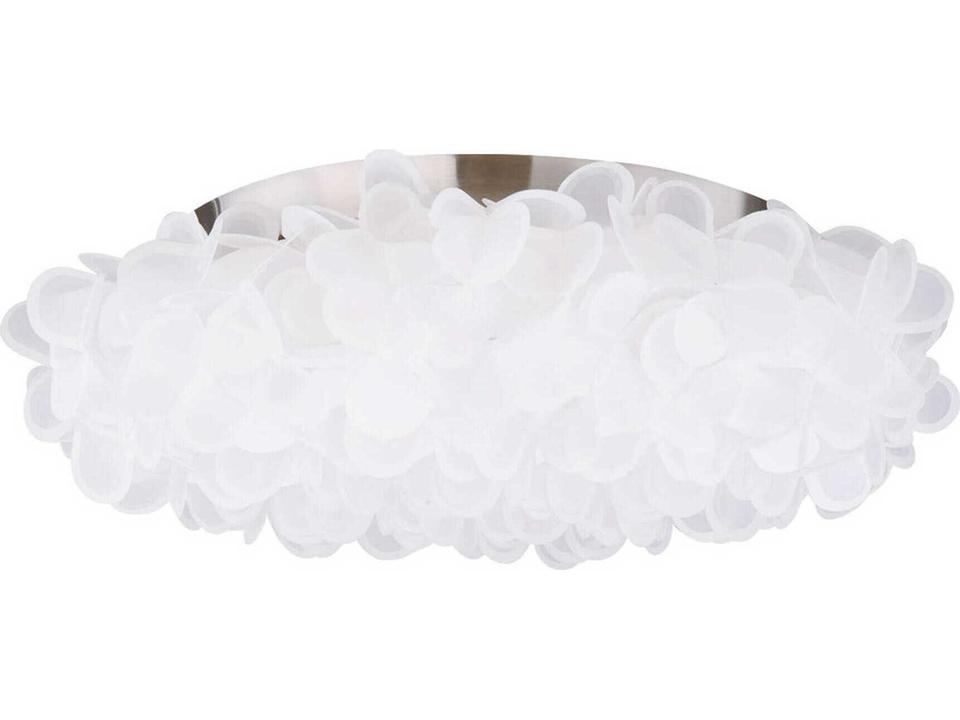 Fluffy LED Flush Mount Ceiling Light in Brushed Nickel
