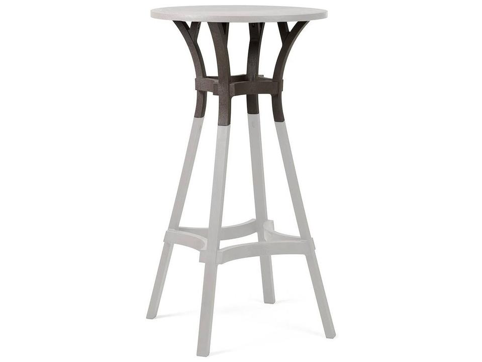 Table Bases