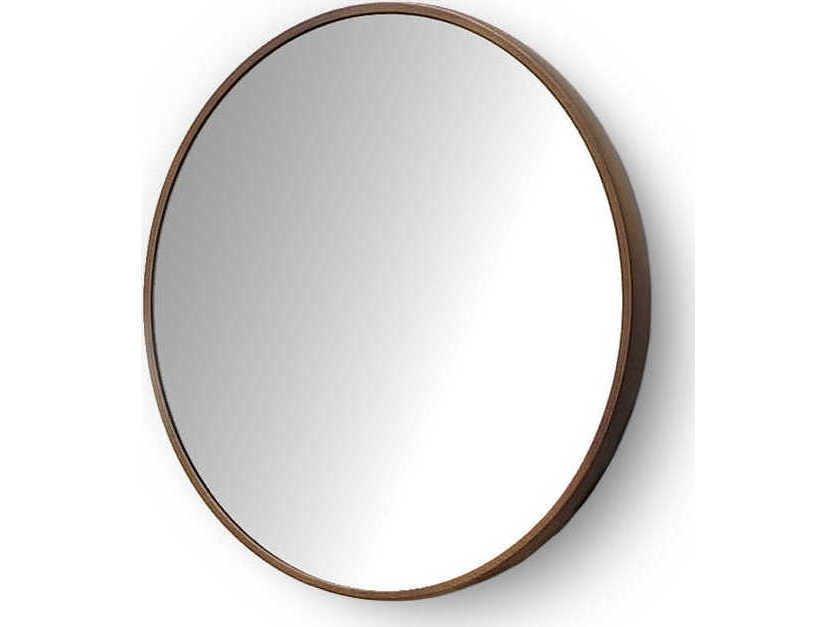 Mirrors