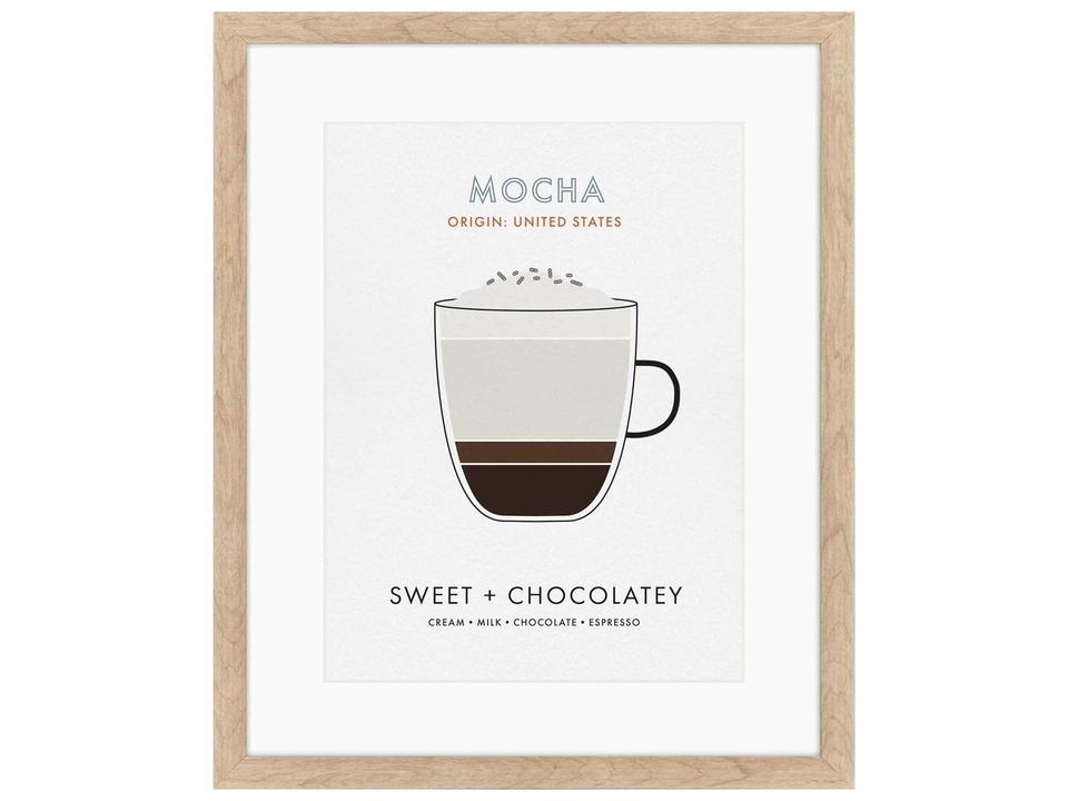 Culinary Mocha Framed Wall Art by Frazier in Natural Wood Finish