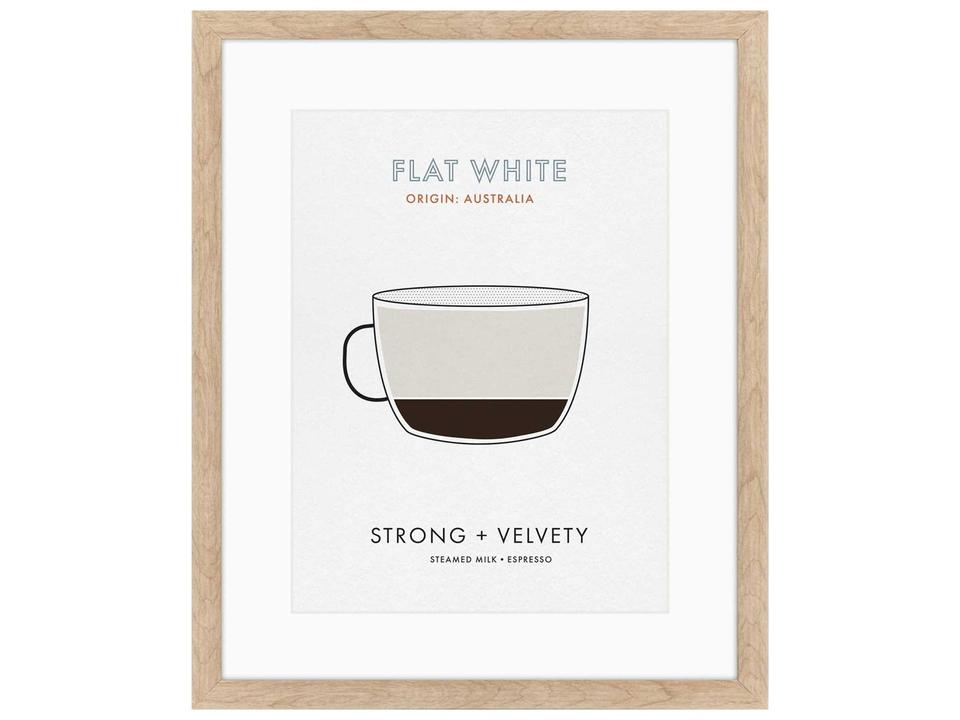 Culinary Flat White Framed Giclee Wall Art