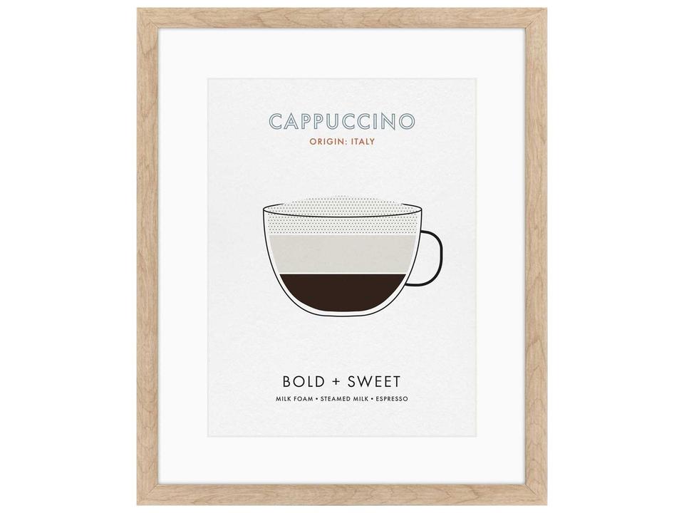 Culinary Cappuccino Framed Giclee Wall Art with Natural Wood Frame