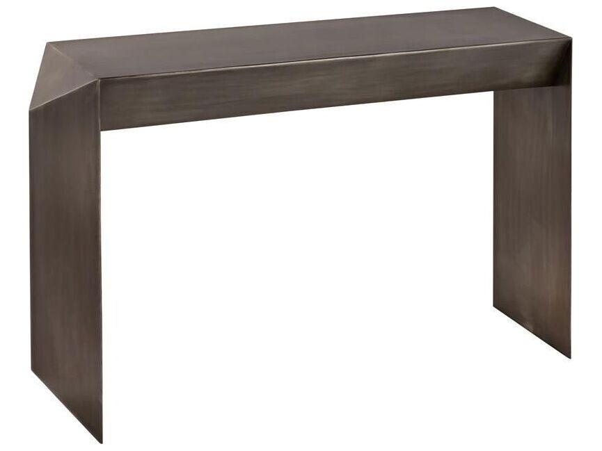 Console Tables