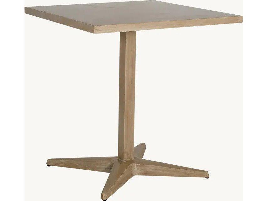 Counter Tables