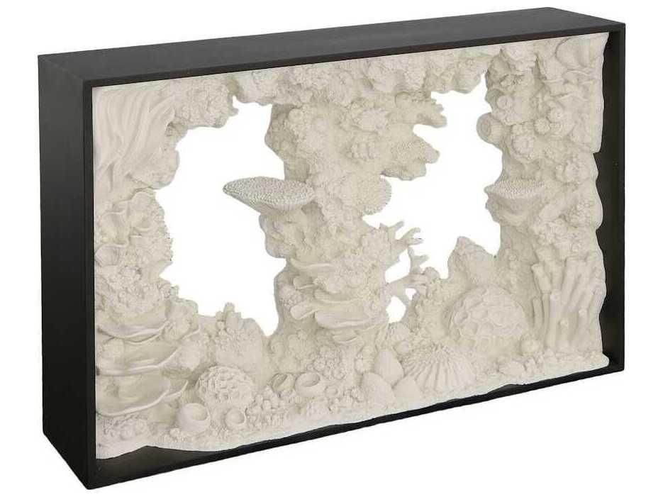 Console Tables