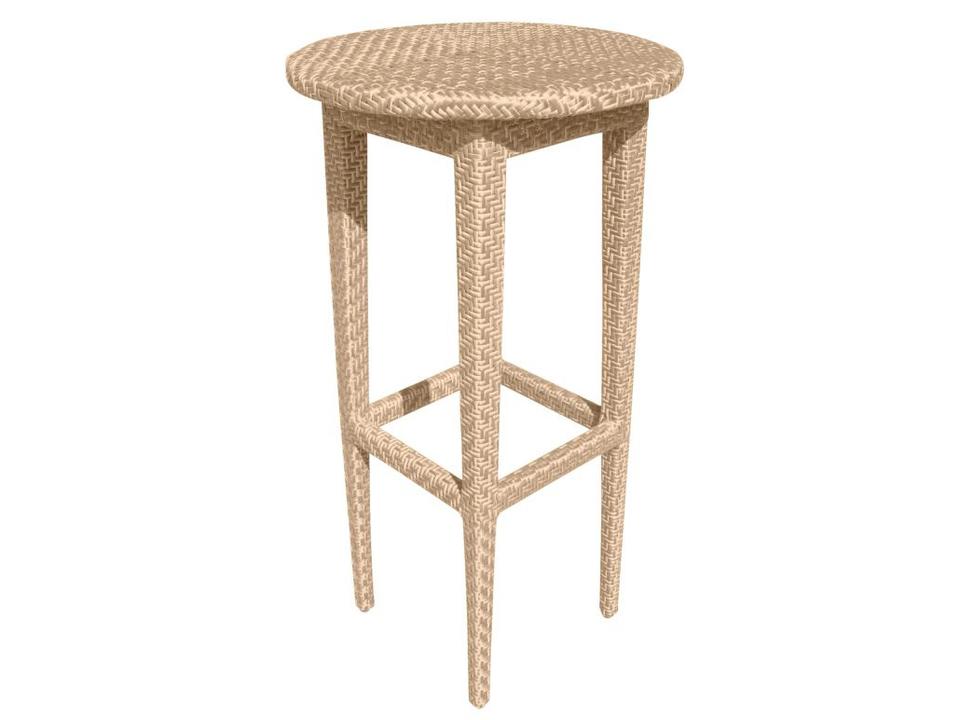 Bar Tables