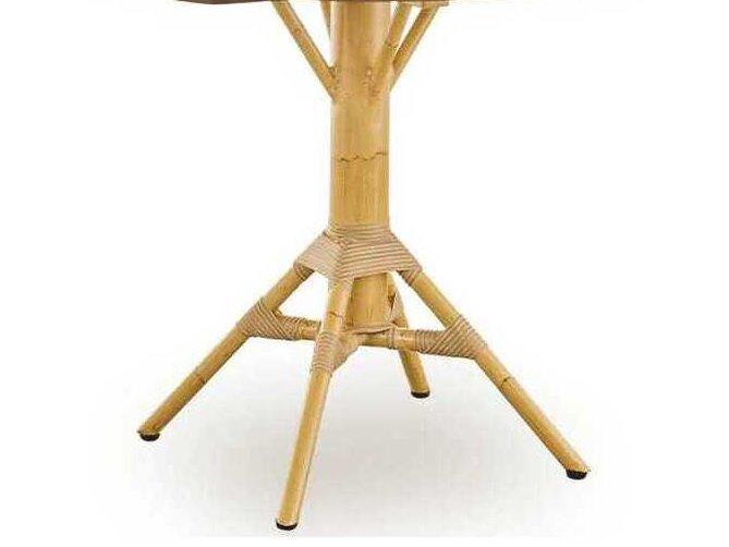 Table Bases