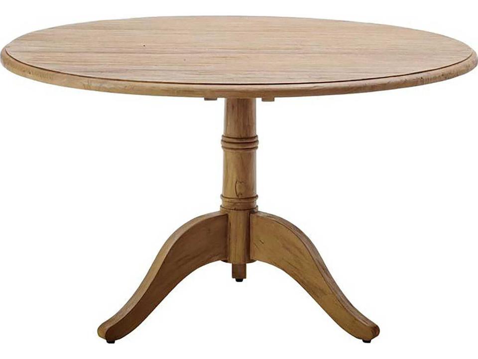 Dining Tables